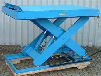 Electro-hydraulic lifting platform