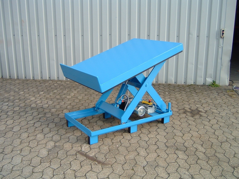 Lift and tilt load positioner