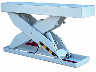 Lift table for handling sheet materials
