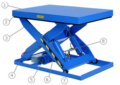 Single Scissor (Section 1)