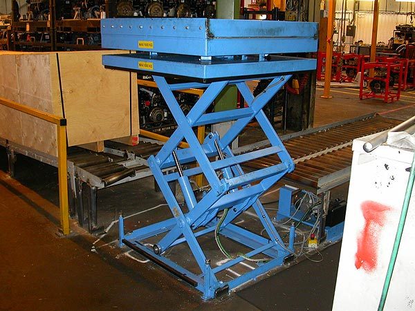 Double vertical scissor Lift Table with gravity roller track unit on turntable (Section 2)