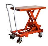 Manual mobile scissor lift tables (Section 1)