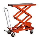 Manual mobile scissor lift tables (Section 3)