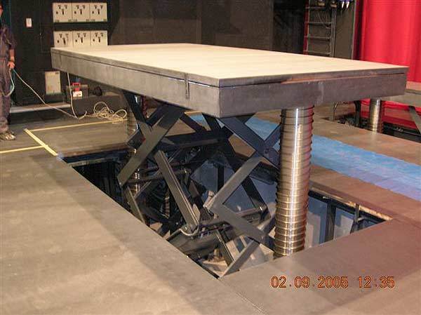 Mechanically actuated lift (Section 1)