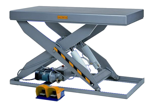 Stainless Steel with foot switch (Section 1)